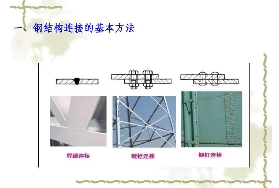 钢结构的链接方式.jpg