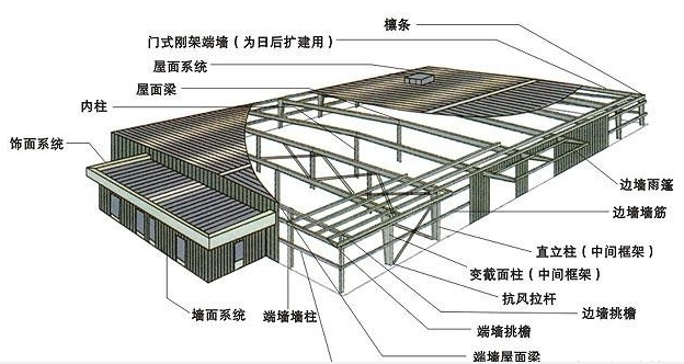 微信截图_20221101110824.png